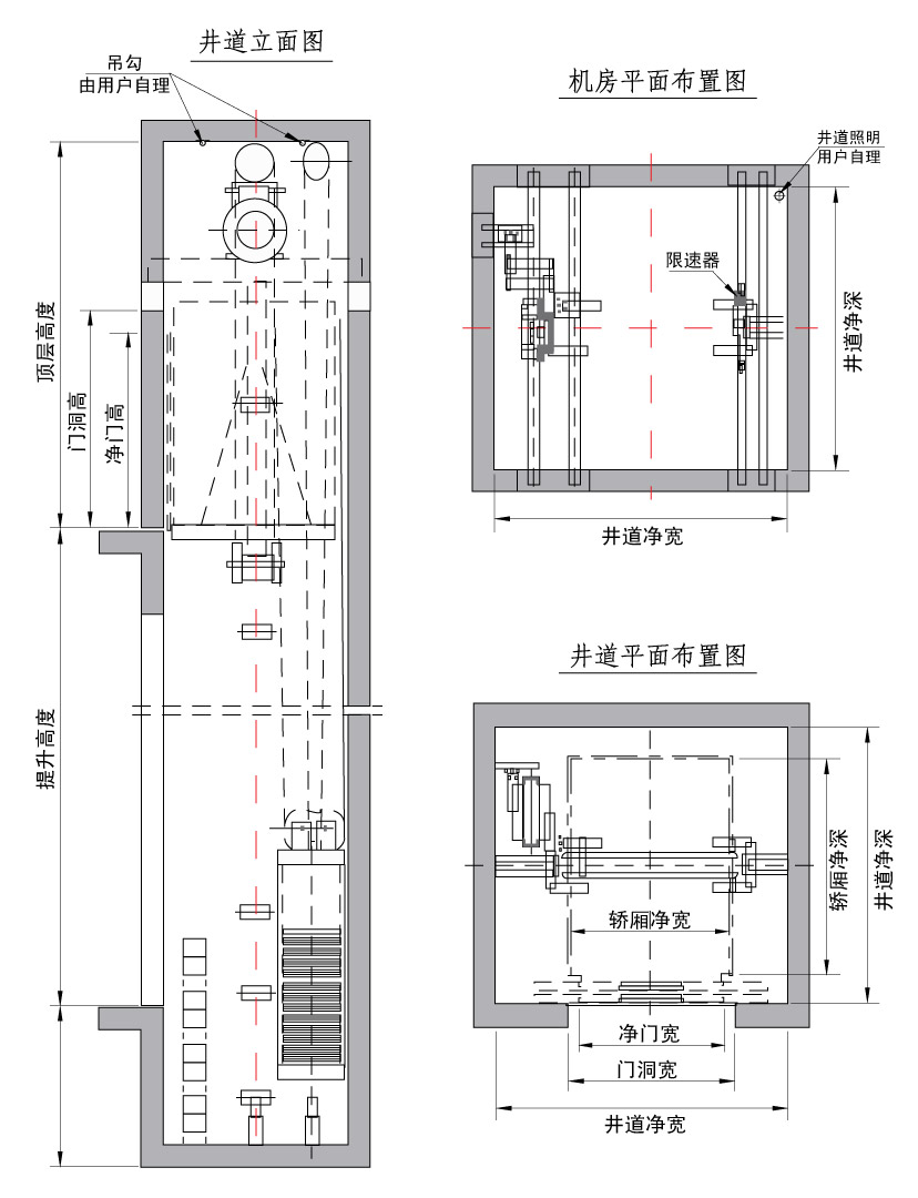 東芝無機房電梯怎么樣