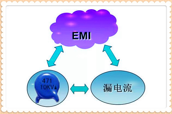 為什么會漏電