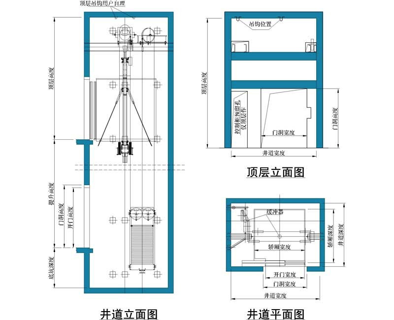 東芝無機房電梯怎么樣