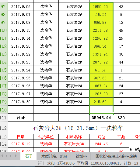 為什么表格求和不對