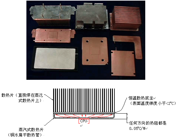 通信機房散熱怎么樣