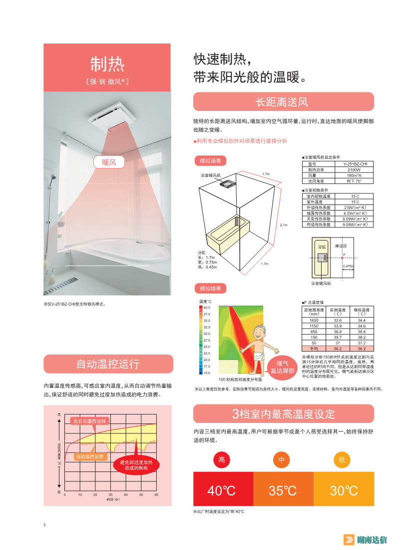 三菱電機房間制熱怎么樣