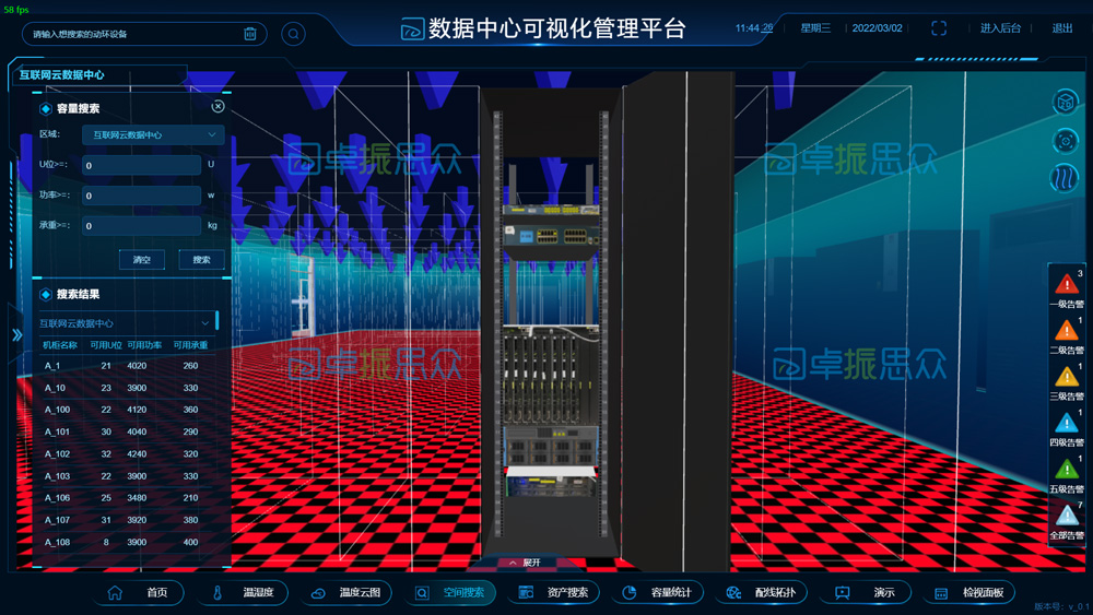 機房基礎設施運維怎么樣