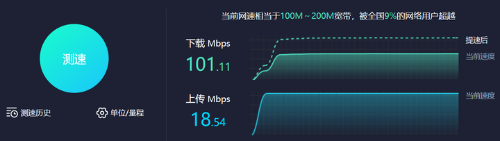 網絡為什么會卡